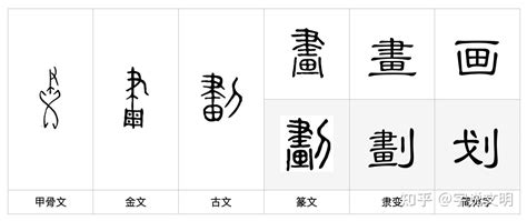 19畫的字|19劃的字 19畫的字